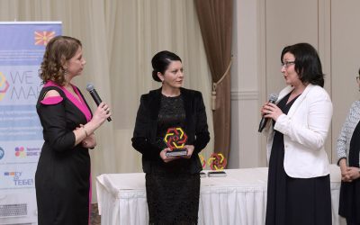 Награда во категоријата Зелена економија во рамки на проектот: „WE MAKE: Женско претприемништво за конкурентност“
